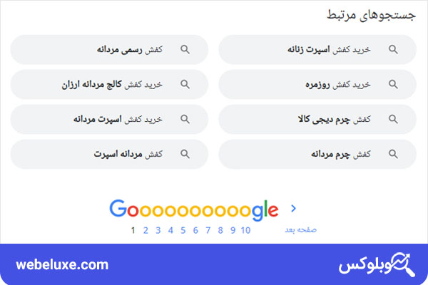 پیشنهادات گوگل (Related Searches) در تحقیق کلمه کلیدی | وب لوکس