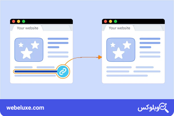 لینک سازی داخلی چیست؟ | وب لوکس